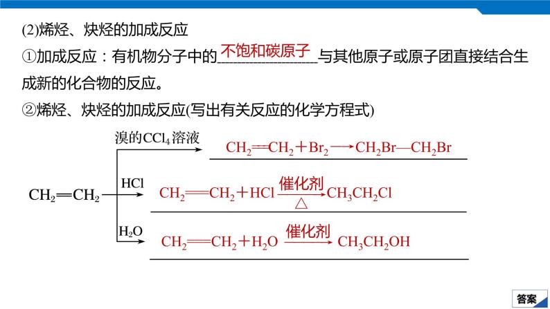 2020高考化学人教版一轮复习课件 第34讲：第十一章 有机化学基础（选考）08
