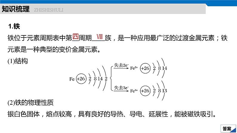 2020高考化学人教版一轮复习课件 第12讲:第三章 金属及其化合物05