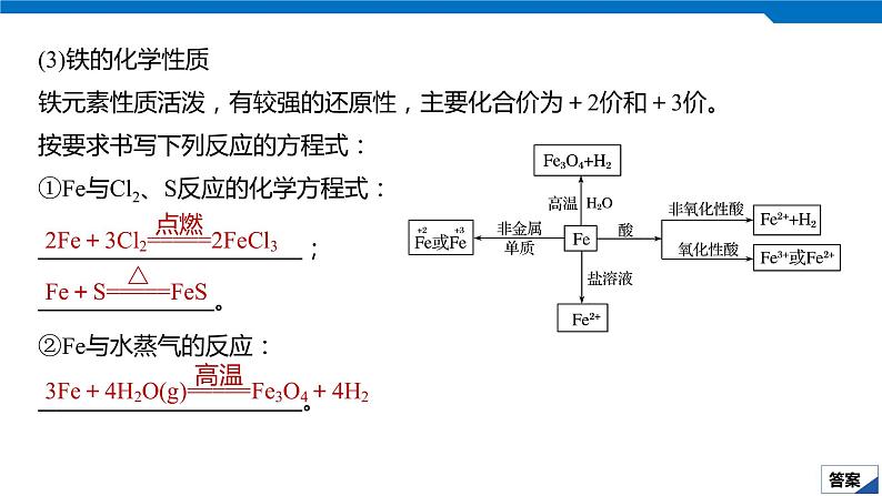 2020高考化学人教版一轮复习课件 第12讲:第三章 金属及其化合物06