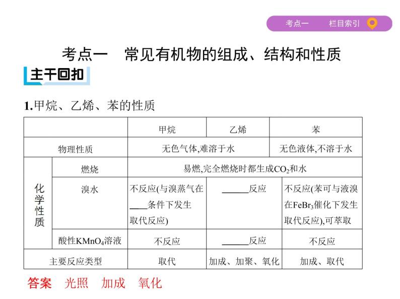 2019届高考化学二轮专题攻略(课件+习题）：专题十一 常见有机物及其应用(必修) (共2份打包)04