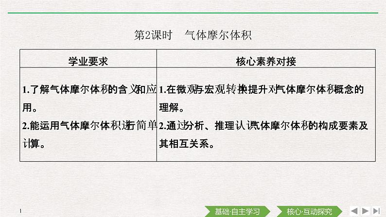 第2章 第三节 物质的量——第2课时 气体摩尔体积 课件01
