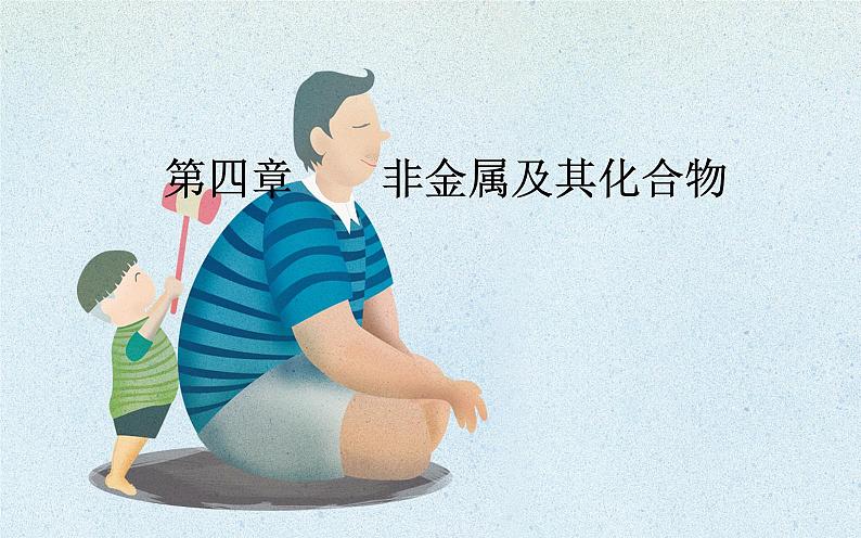 2020届高考化学总复习——第四章 第3节 硫及其重要化合物 课件01