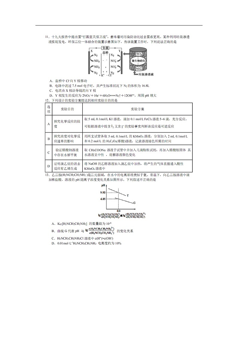 江西省南昌市第十中学2020届高三下学期综合模拟考试化学(图片版)第2页