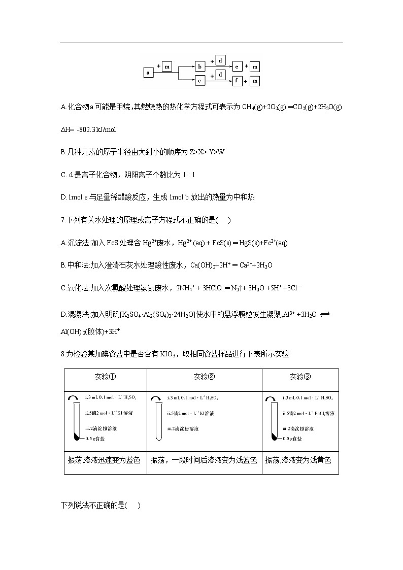 湖南省雅礼中学2020届高三2月考试化学卷化学03