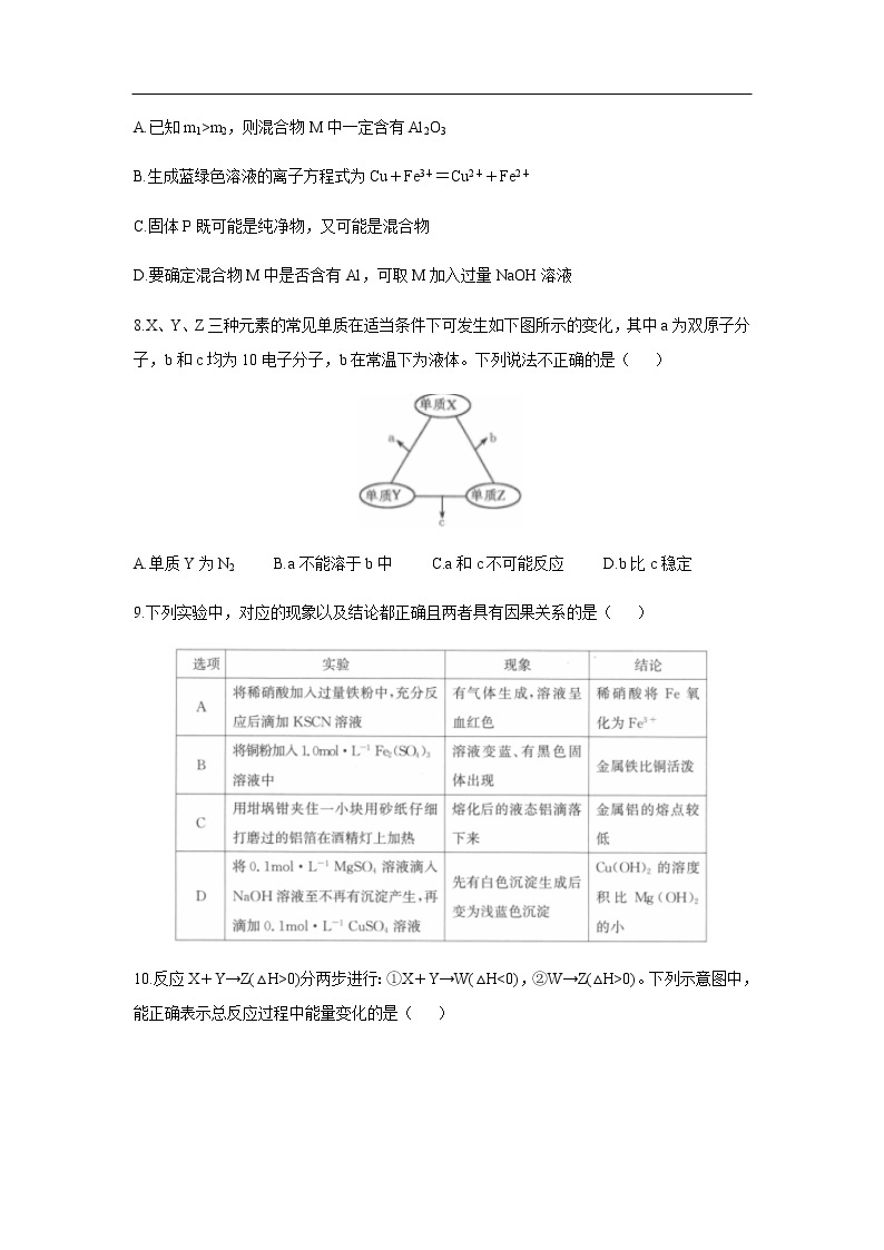 安徽省合肥市2020届高三第一次教学质量检测化学03