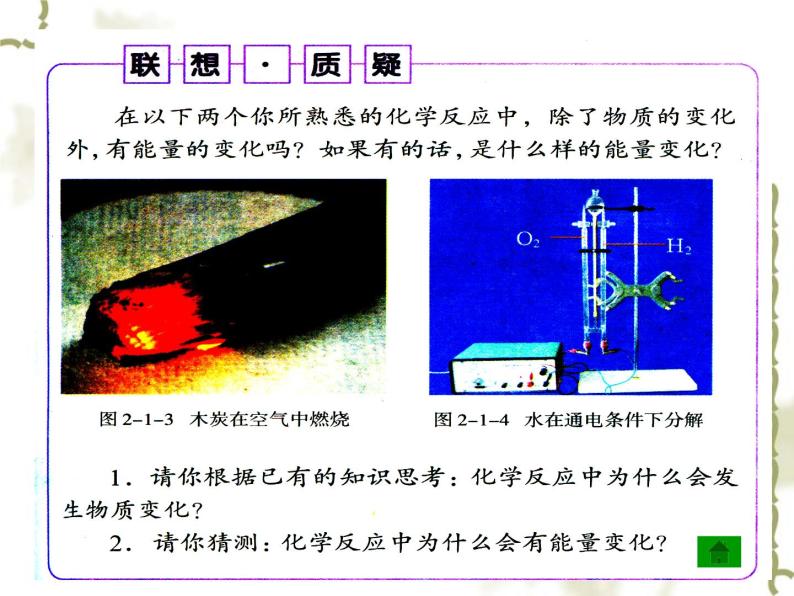 鲁科版化学必修二 第2章 第1节 化学键与化学反应 课件04