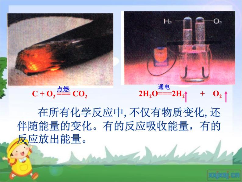 鲁科版化学必修二2.1《化学键与化学反应（第一课时）》同步课件03