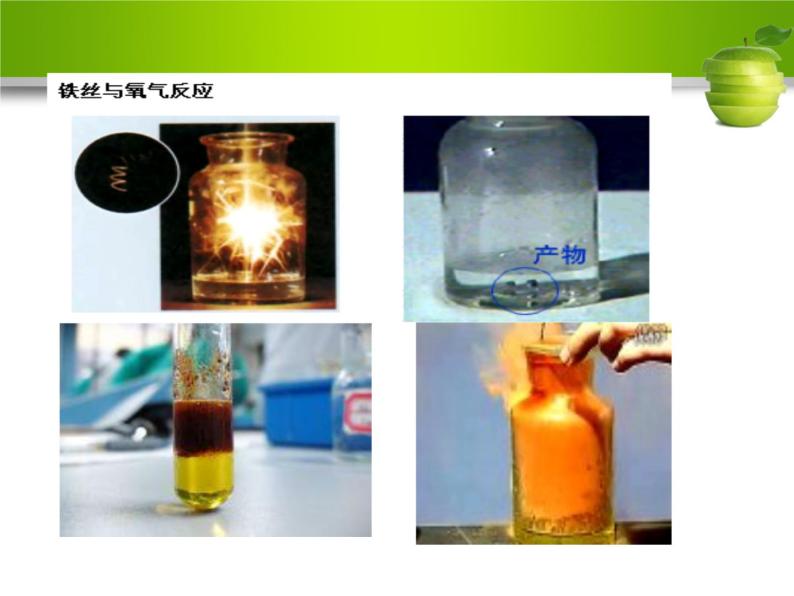 2.1《化学键与化学反应（第一课时）化学键与化学反应中的物质变化》教学课件04