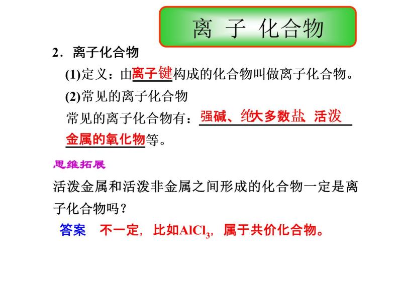 高一化学苏教版化学必修二专题一 第二单元 微粒之间的相互作用力 复习课件05