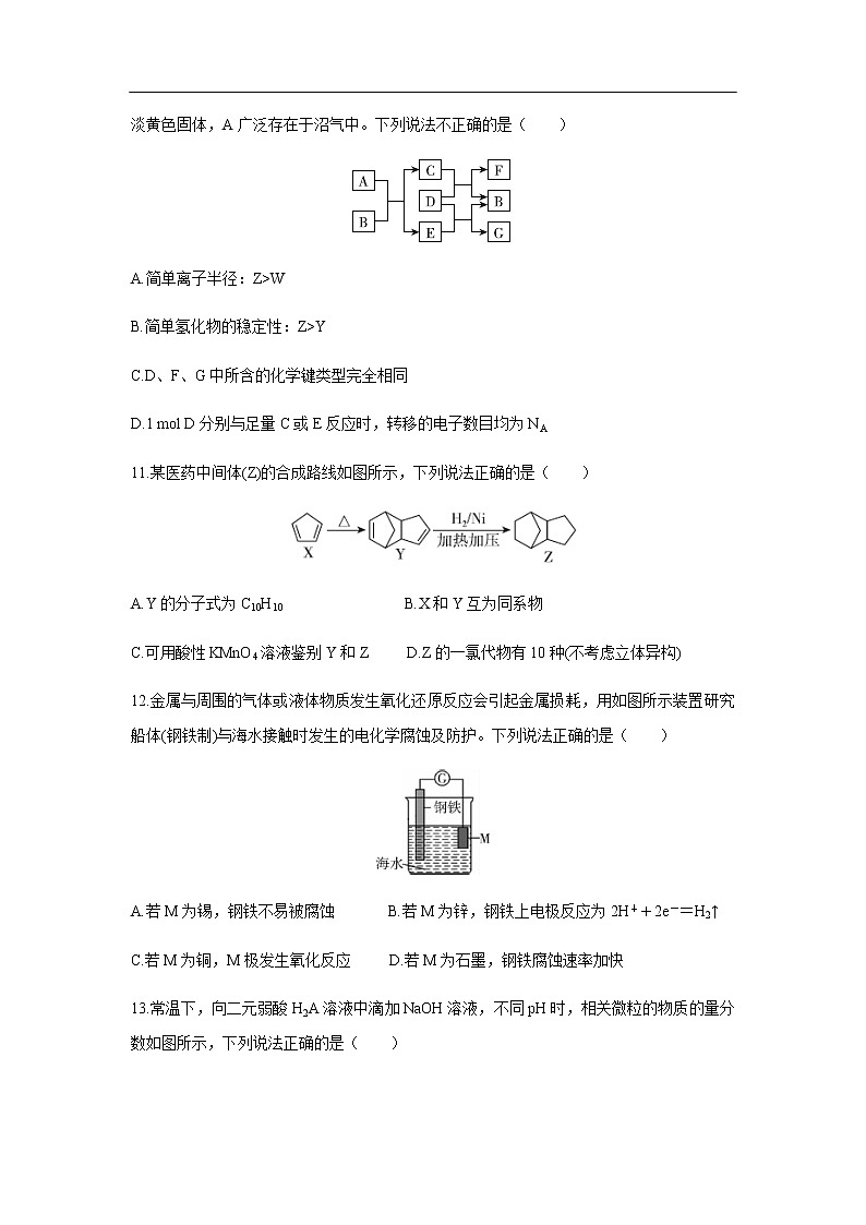 2020届百校联考高考百日冲刺金卷化学全国Ⅱ卷化学(三)02