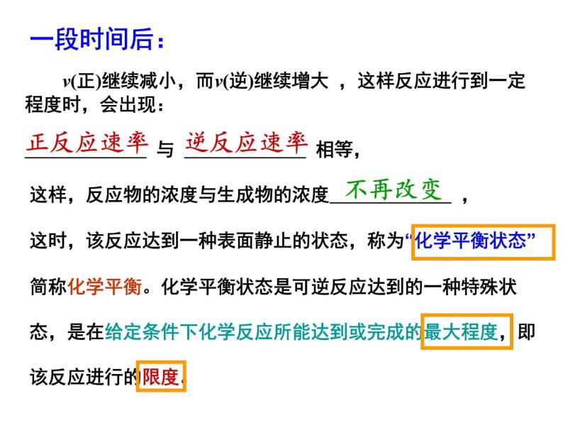 2.1.2 化学反应的限度 课件06