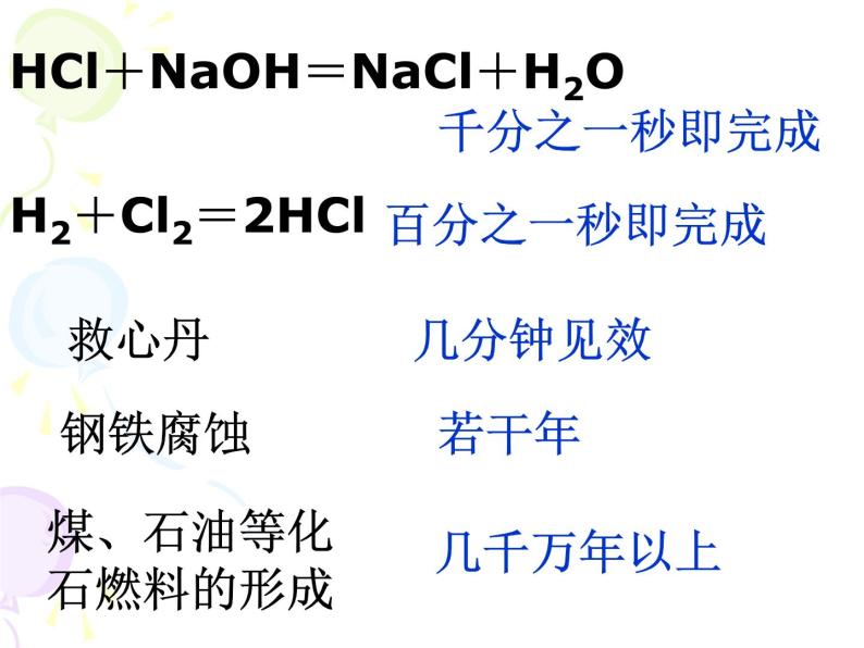 苏教版高中化学必修二 2.1 化学反应的速率和限度 课件03