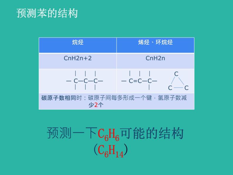 苏教版高中化学必修二 3.1.3 煤的综合利用 苯 课件08