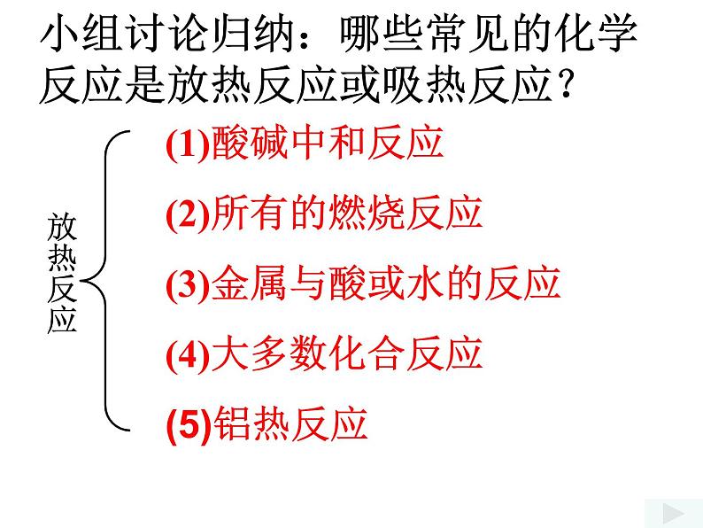 苏教版高中化学必修二 2-2-1化学反应中的热量变化(第一课时) 课件06