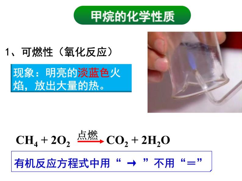 苏教版高中化学必修二 3.1.1 天然气的利用 甲烷 课件03