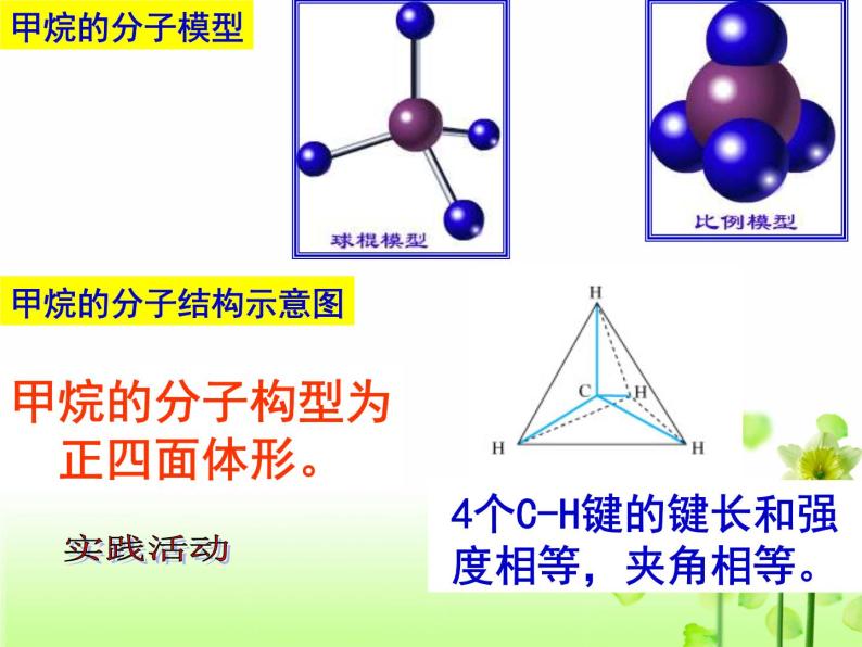 苏教版高中化学必修二3.1.1 天然气的利用 甲烷 课件07