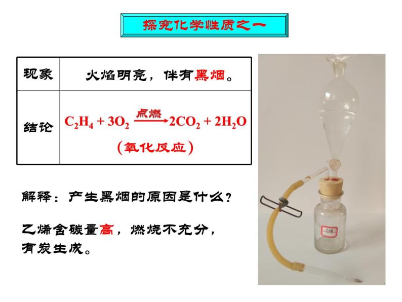 苏教版高中化学必修二 3.1.2 石油炼制 乙烯 课件07