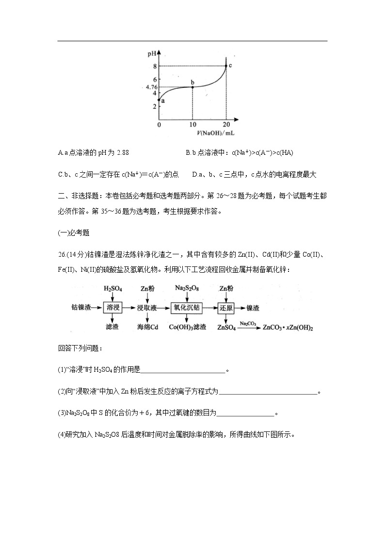 四川省遂宁市射洪中学2020届高三4月模拟考试化学03