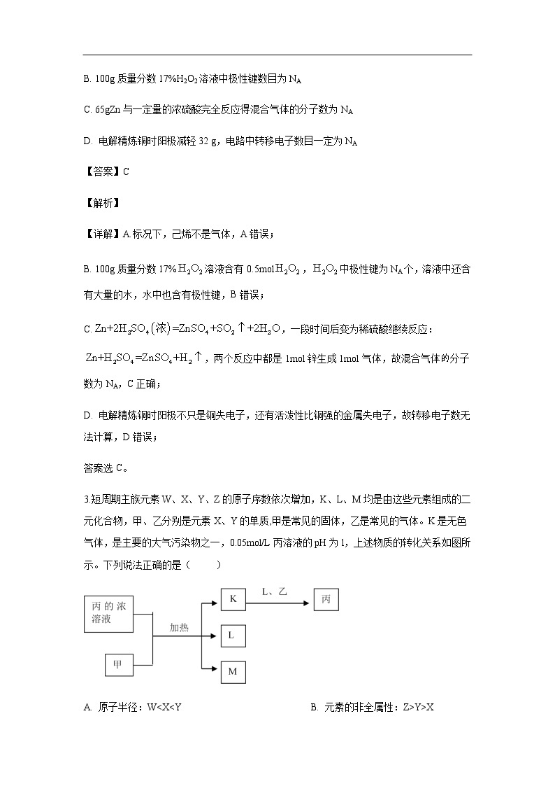 陕西省汉中市龙岗学校2019-2020学年高二上学期期末考试化学试题化学（解析版）02