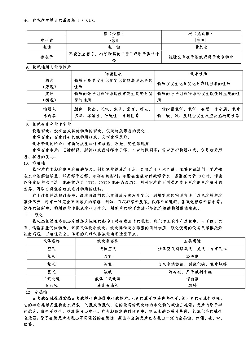 人教版（超详）高中化学知识点归纳汇总02