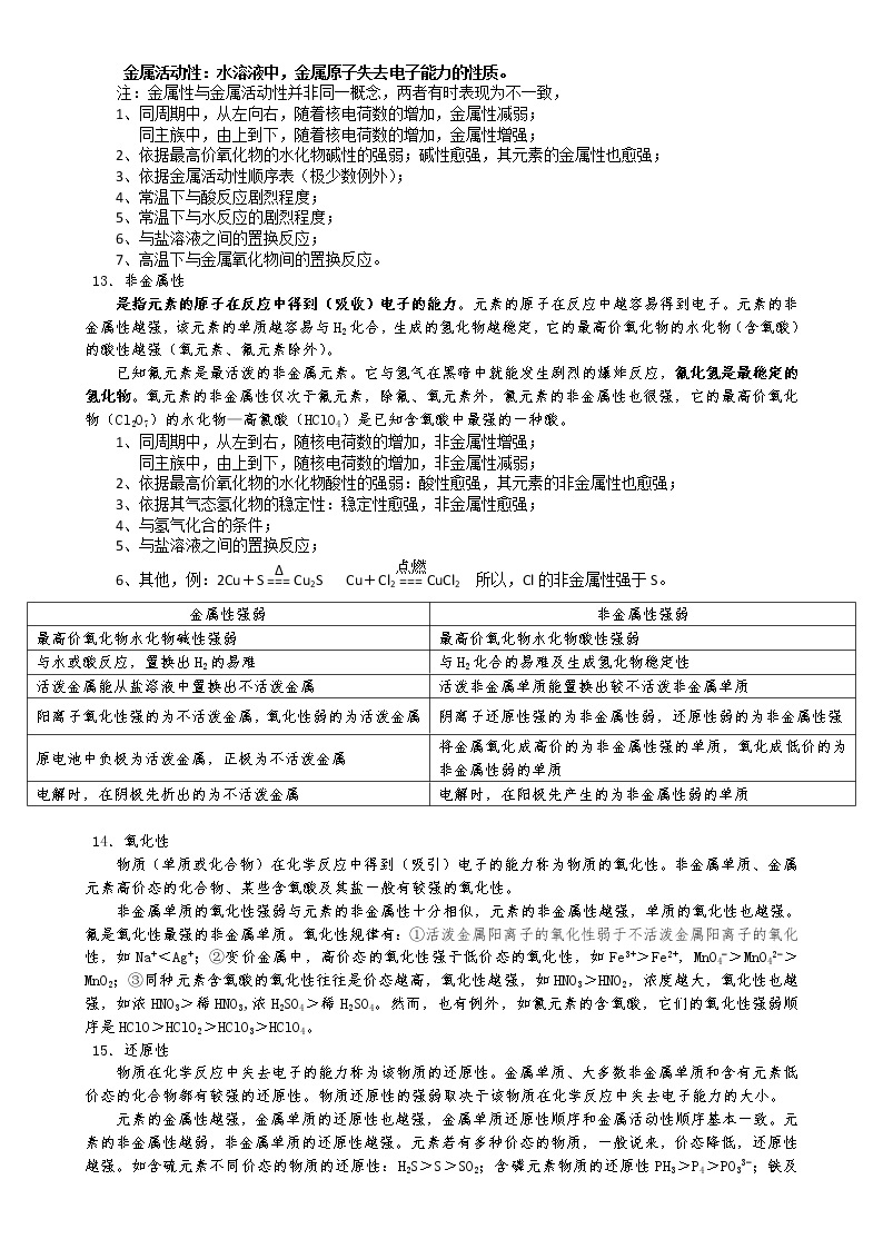 人教版（超详）高中化学知识点归纳汇总03