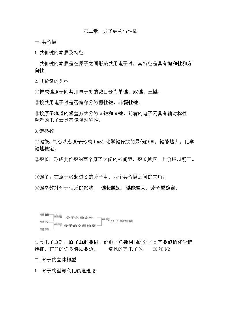 江苏高考化学复习期末必看——高中化学选修三知识点全归纳：第二章01