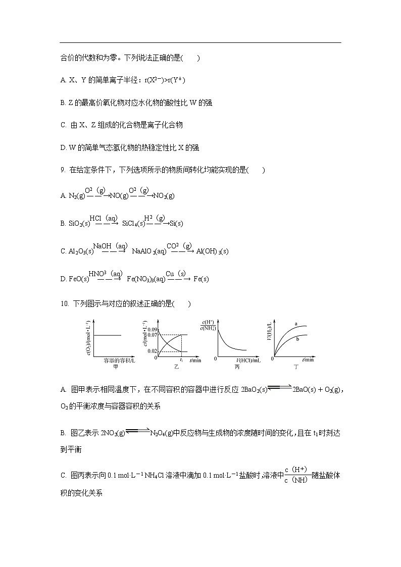 江蘇省揚(yáng)州市2020屆高三第二次模擬考試化學(xué)（5月）第3頁(yè)
