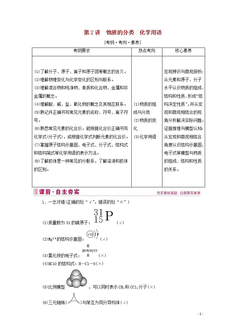 2020届高考化学专题一第2讲物质的分类化学用语教案(含解析)01