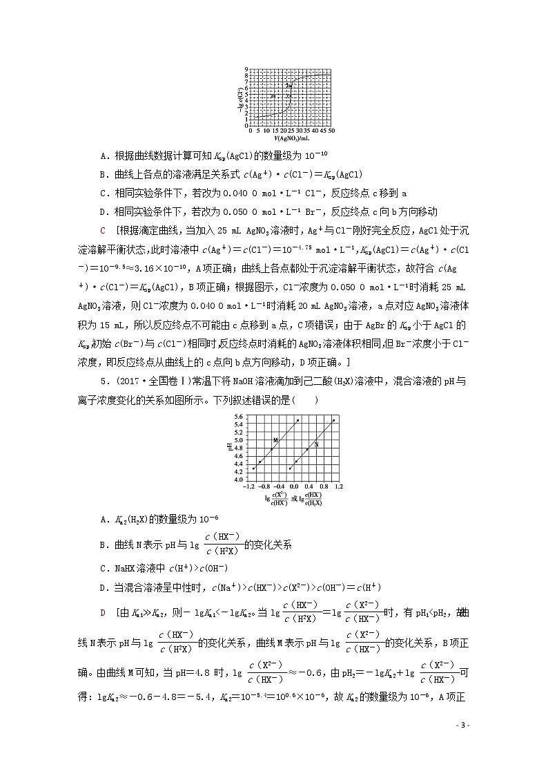 2020高考化学二轮复习第1部分专题8水溶液中的离子平衡教案(含解析)03