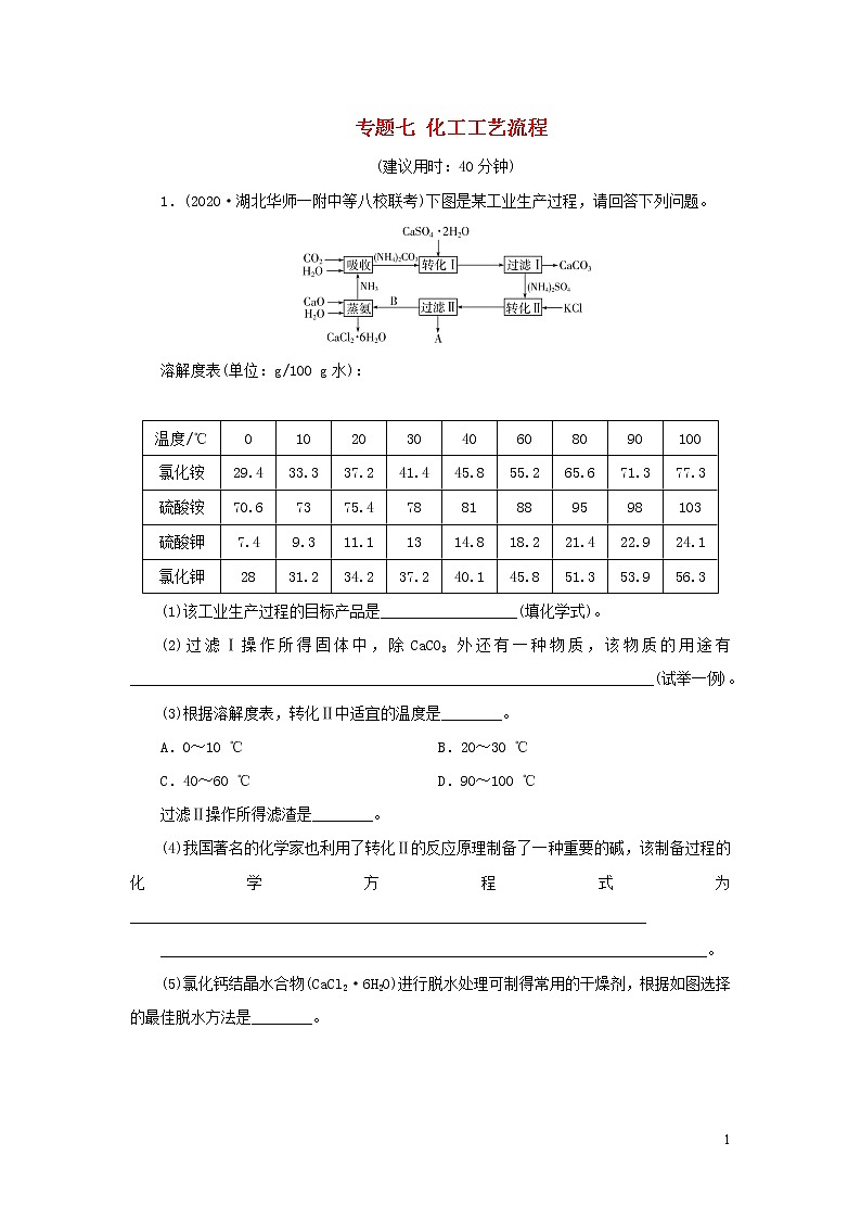 2020高考化学二轮复习专题七化工工艺流程专题强化训练01