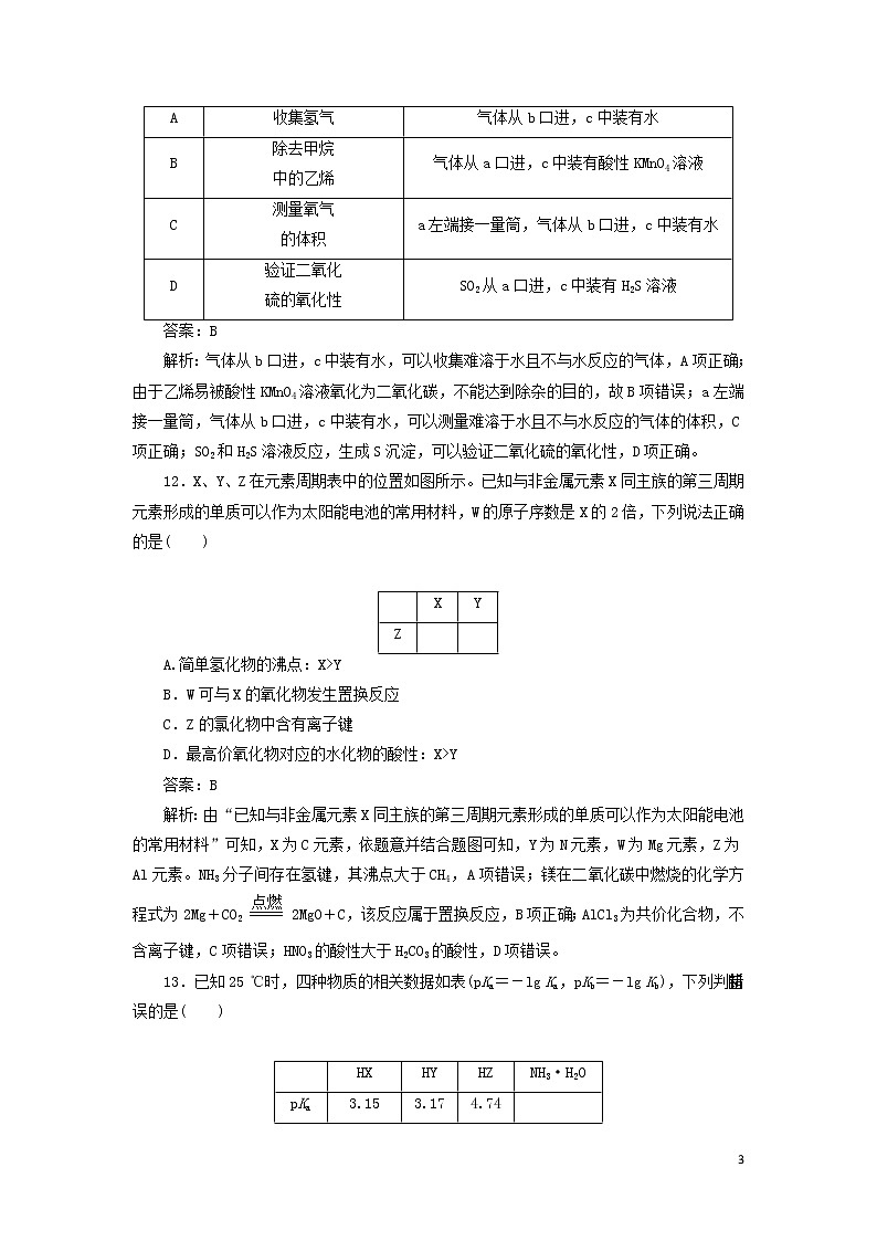 2020高考化学冲刺600分“73”小卷信息练(五)(含解析)03