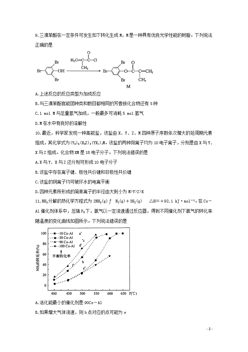 2020年高考化学5月份预测考试试题第2页