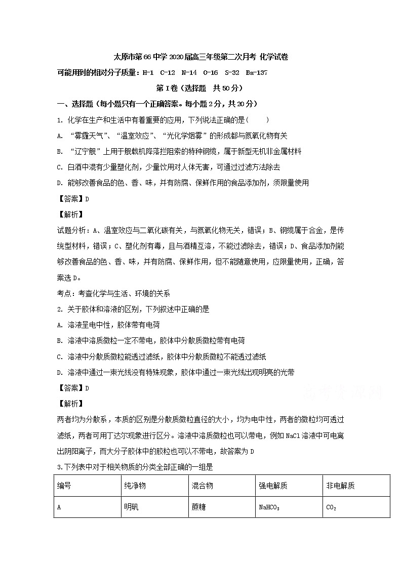 山西省太原市六十六中2020届高三上学期月考化学试题01