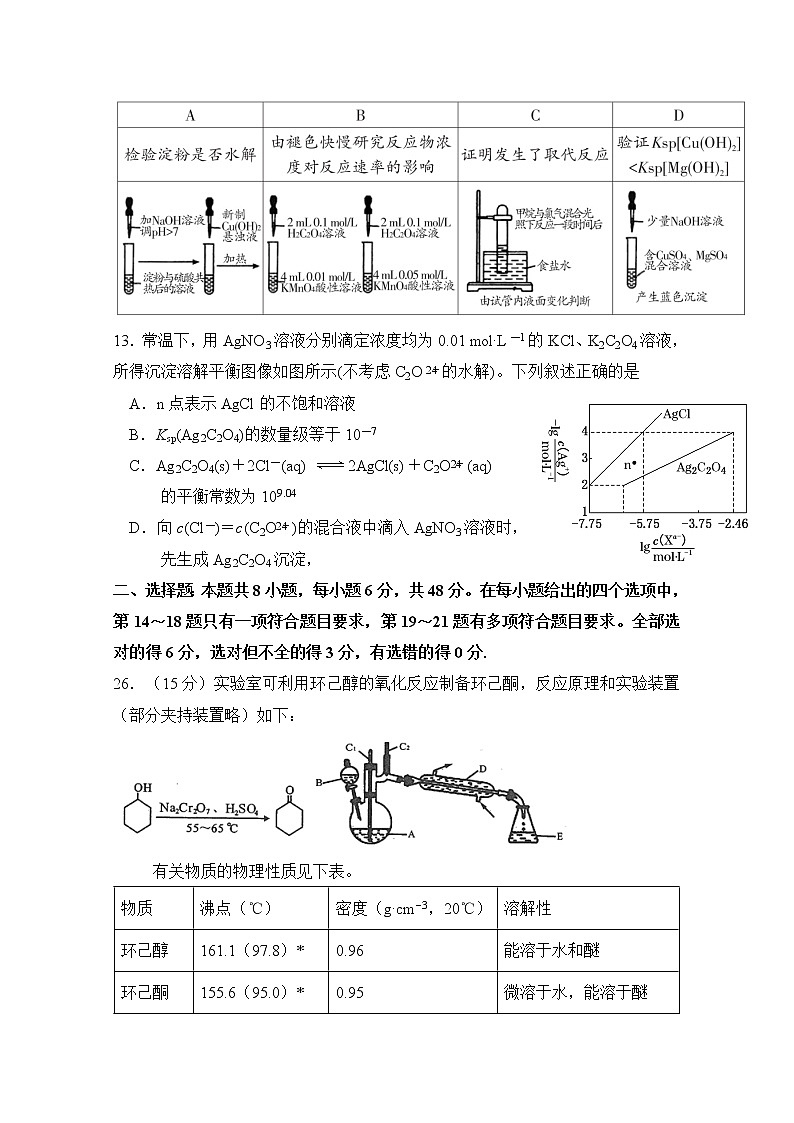 寧夏石嘴山市第三中學(xué)2020屆高三第三次模擬考試化學(xué)試題第3頁(yè)