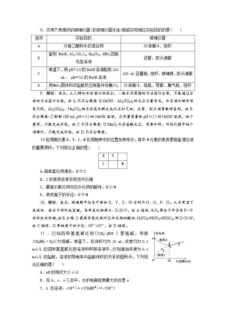 广东省清远市方圆培训学校2020届高三化学模拟试题精练（十二）02