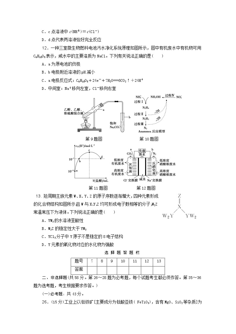 广东省清远市方圆培训学校2020届高三化学模拟试题精练（一）02