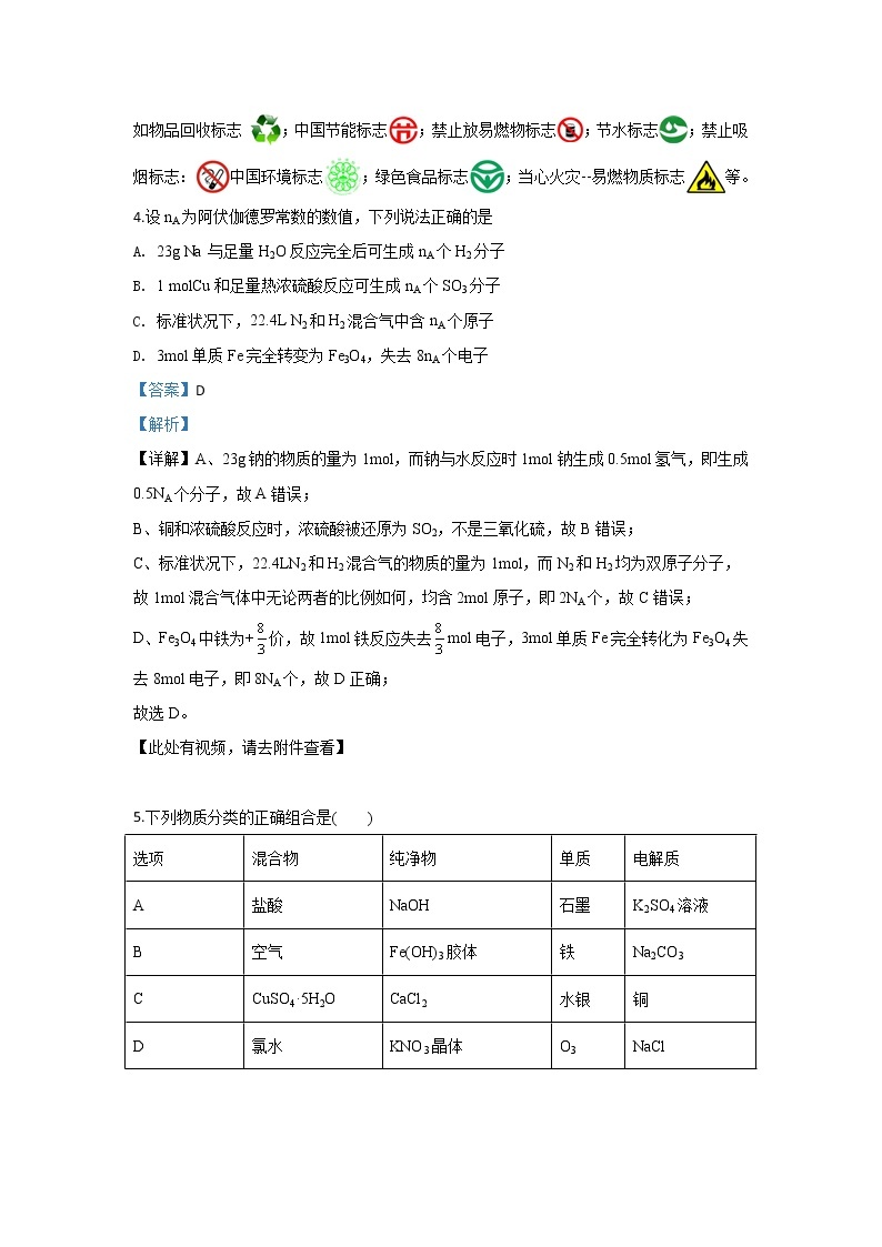 陕西省咸阳百灵中学2020届高三上学期期中考试化学试题03