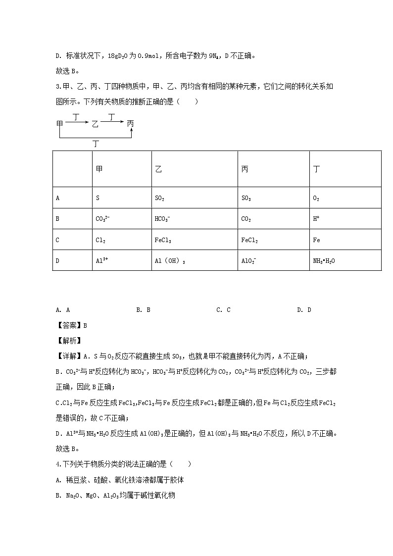 安徽省蚌埠市田家炳中学五中2020届高三上学期期中考试化学试题02
