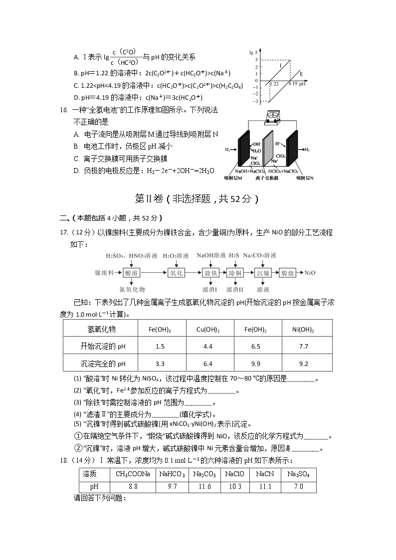 辽宁省葫芦岛市普通高中2020届高三上学期学业质量监测（期末）化学试题03