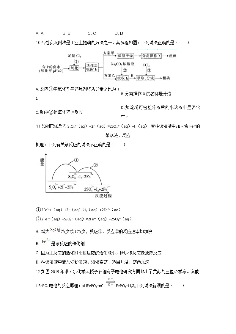 山东省临沂市2020届高三上学期期末考试化学试题03