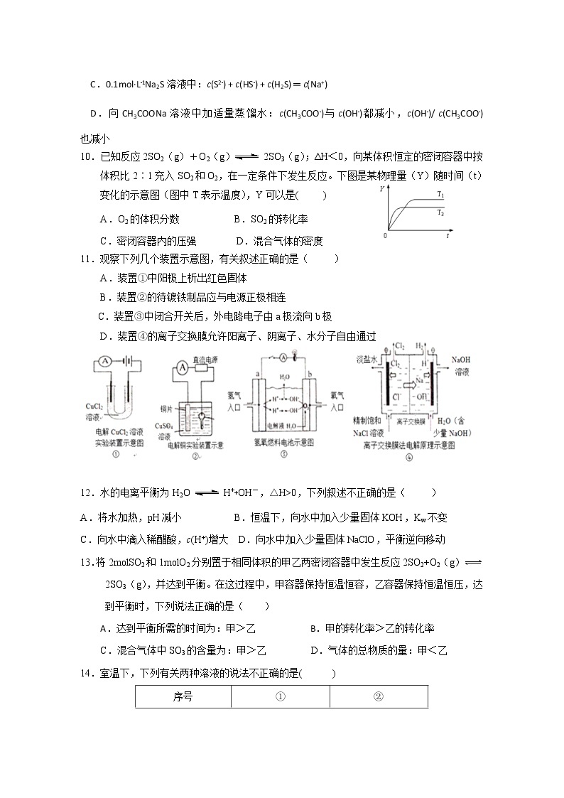 2019-2020学年福建省连城县第一中学高二上学期月考二化学试题 word版03