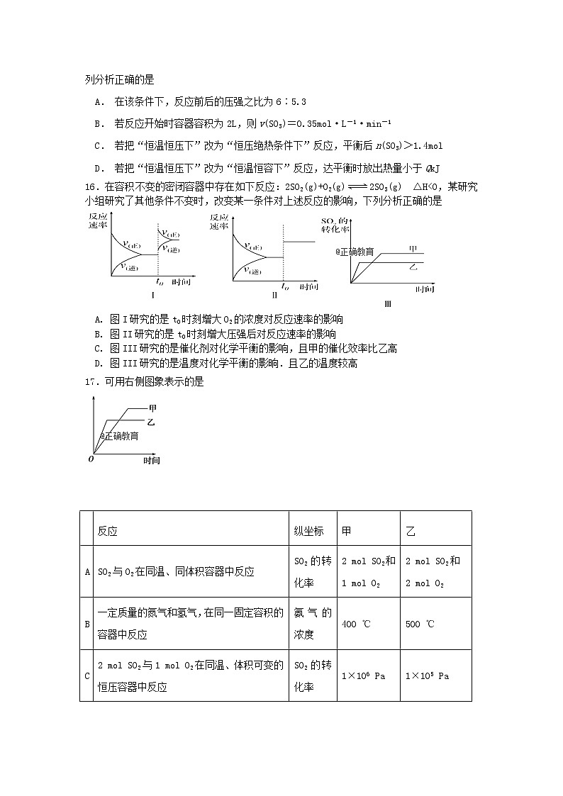 2018-2019学年吉林省长春汽车经济开发区第六中学高二上学期第一次月考化学试题(Word版)03