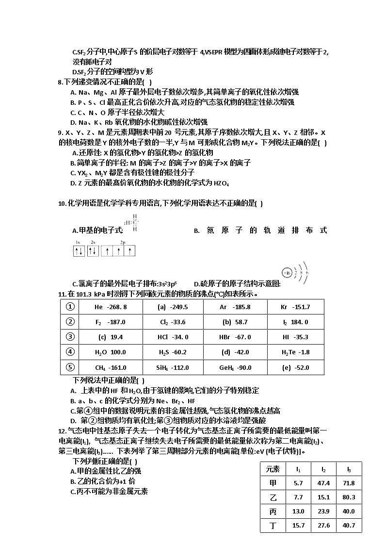 2017-2018学年四川省射洪县射洪中学高二上学期第一次月考化学试题 缺答案第2页