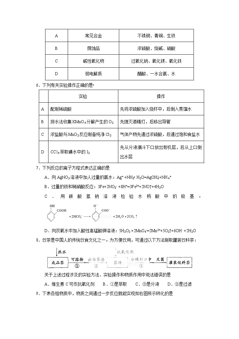 2017-2018学年江西省抚州市临川一中高二下学期期中考试化学试题(Word版)02