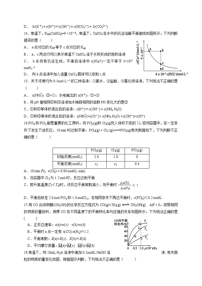 2018-2019学年黑龙江省鹤岗市第一中学高二上学期期中考试化学试题(Word版)03