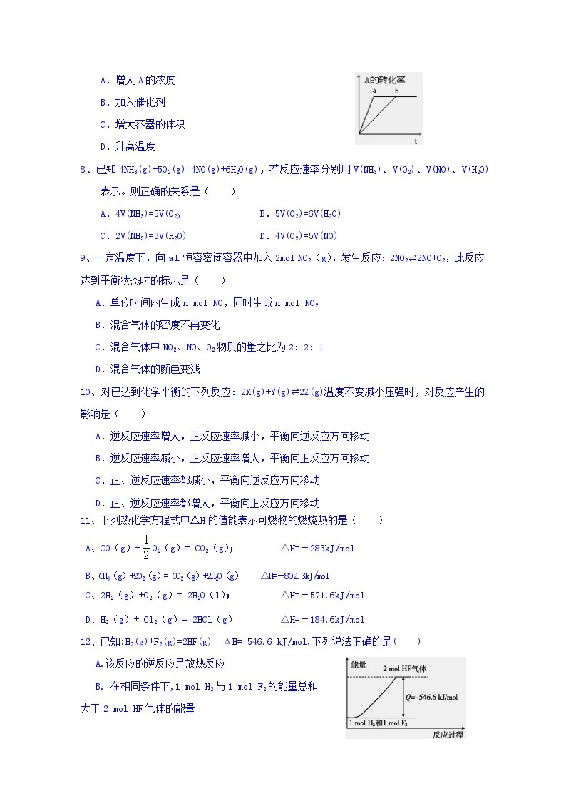 2017-2018学年湖北省宜昌市示范学校协作体高二上学期期中考试化学试题02