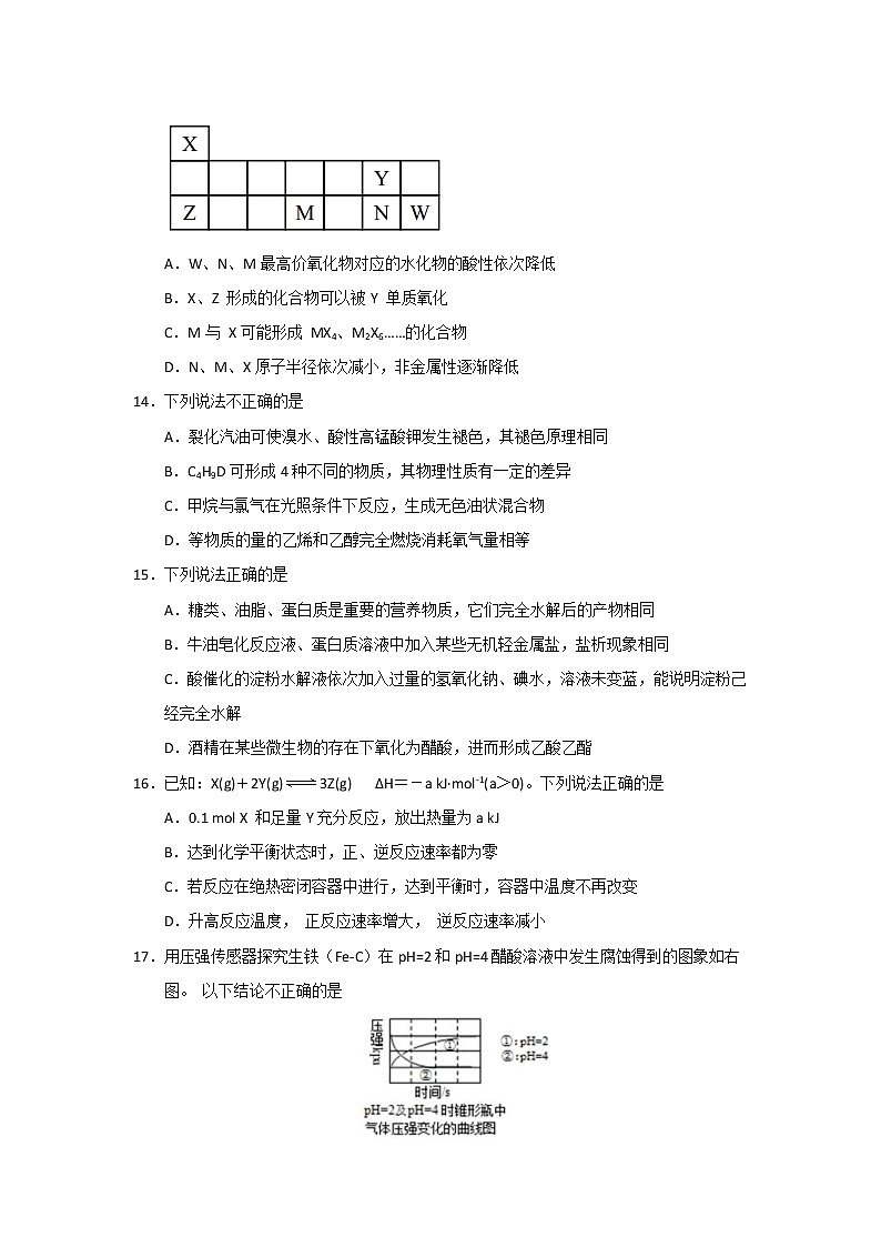 2017-2018学年浙江省温州市十五校联合体高二下学期期末联考化学试题(Word版)03