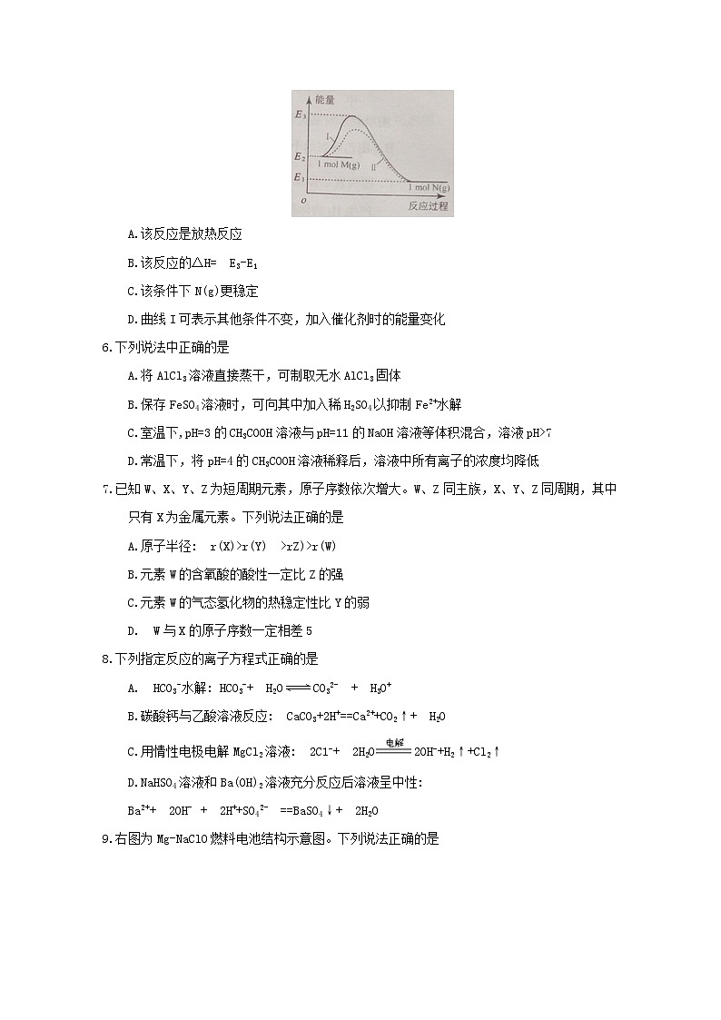 2017-2018学年江苏省扬州市高二下学期期末调研考试化学试题 Word版02