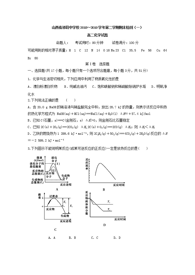 2018-2019学年山西省祁县中学高二上学期期末模拟一考试化学试题 word版01
