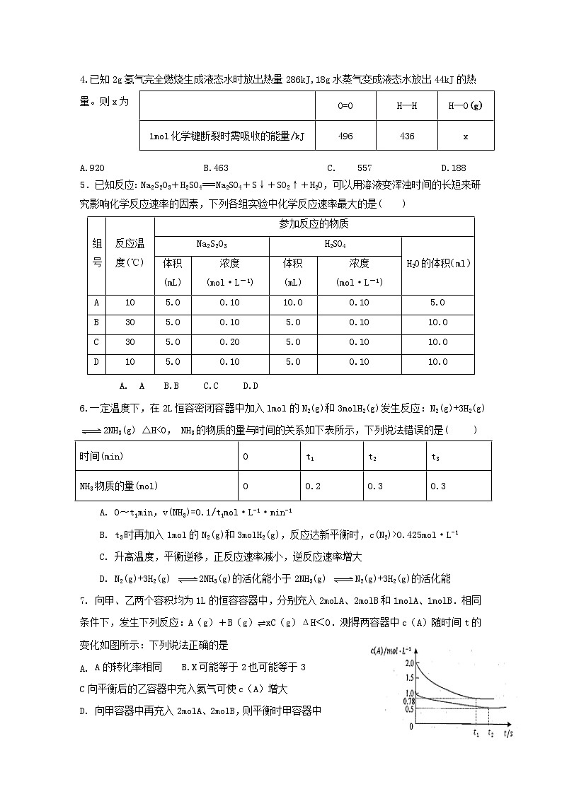 2018-2019学年山西省祁县中学高二上学期期末模拟一考试化学试题 word版02
